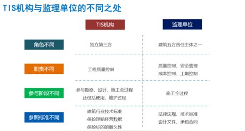 三大保險(xiǎn)公司引入國(guó)內(nèi)貿(mào)易代理，為我市發(fā)展注入新動(dòng)能