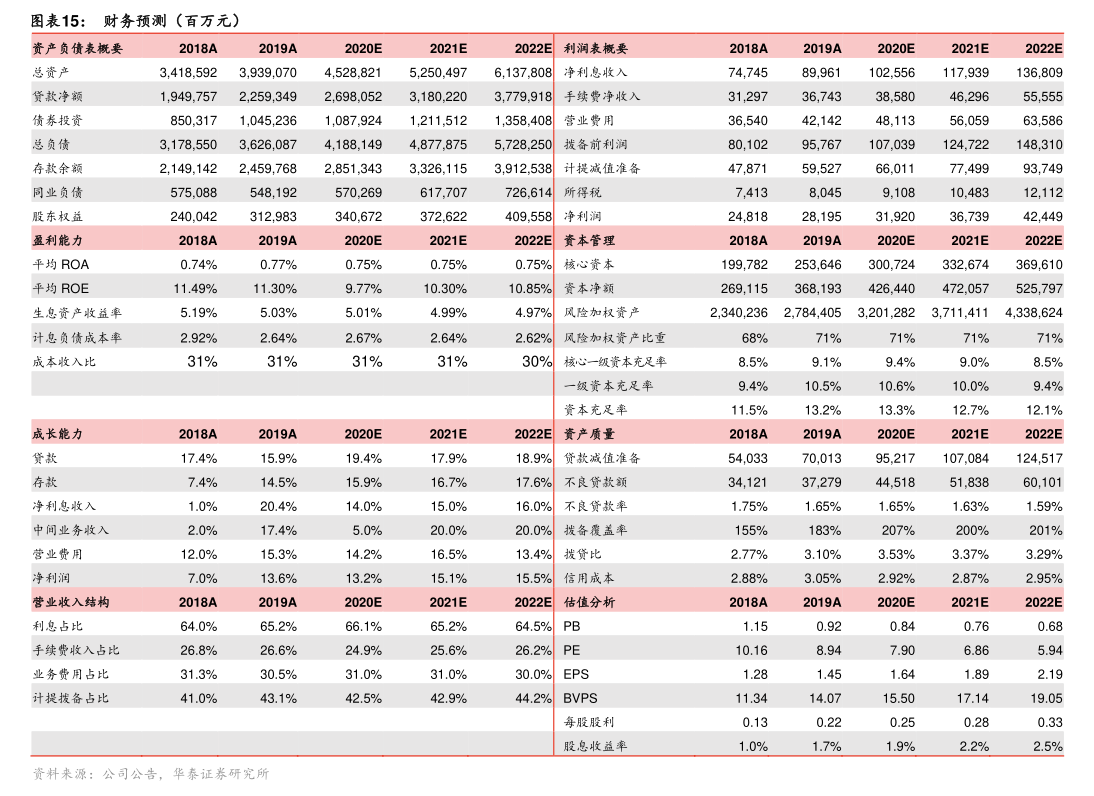 廣匯物流股份關(guān)于預(yù)計(jì)公司2026年度新增擔(dān)?？傤~的公告